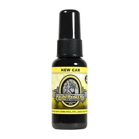 Blunt Power Spray New Car